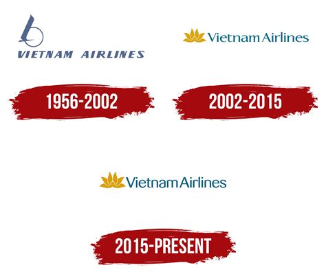 Vietnam Airlines Logo, symbol, meaning, history, PNG, brand