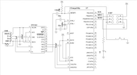 An Arduino Compatible Using CP2102