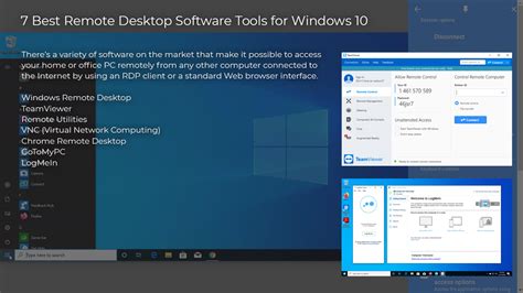 7 Best Remote Desktop Software Tools for Windows 10