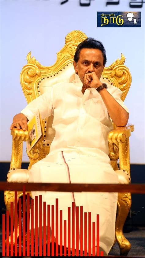 Mk stalin speech about dmk and dravidians