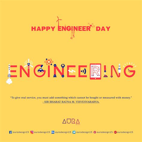 Funny Happy Engineers Day Quotes - ShortQuotes.cc