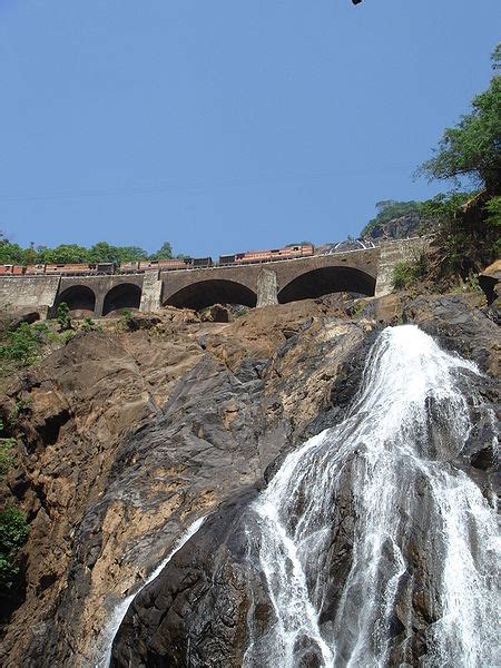 ಸುತ್ತೋಣ ಬನ್ನಿ - Sutthona Banni: Dood Sagar Falls- Goa & Karnataka Border