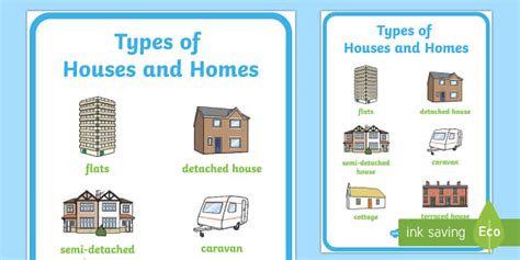 Types of Houses and Homes Display Poster - kinds of houses