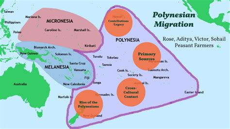 Polynesian Migration by Rose Du on Prezi