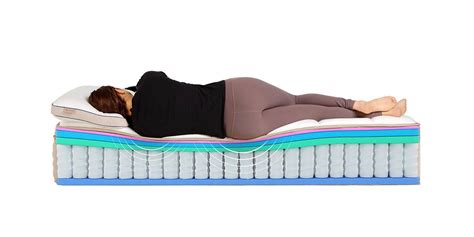 Why is a Latex Mattress effective for Arthritis patients? - Springwel