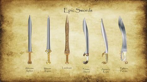 Types Of Ancient Greek Swords
