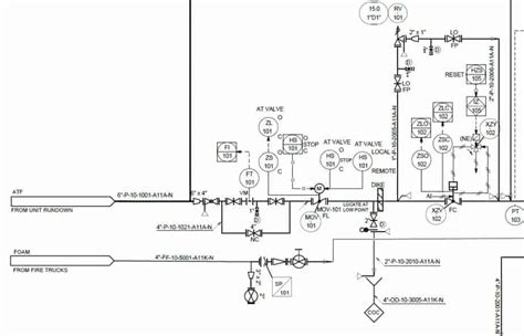 Learn How to Read P&ID Drawings - A Complete Guide (2023)