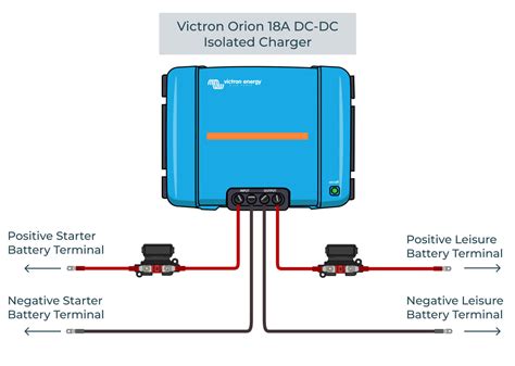 18A Isolated Victron Orion DC-DC Charger System - VUNKED