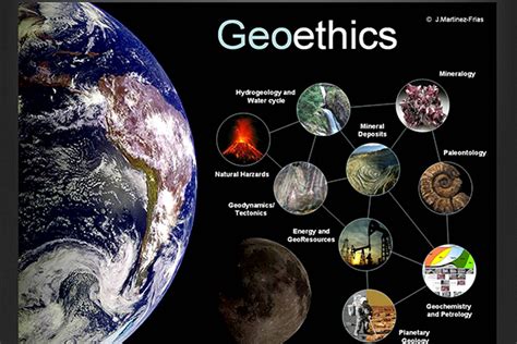 Teaching GeoEthics Across the Geoscience Curriculum | American Geosciences Institute