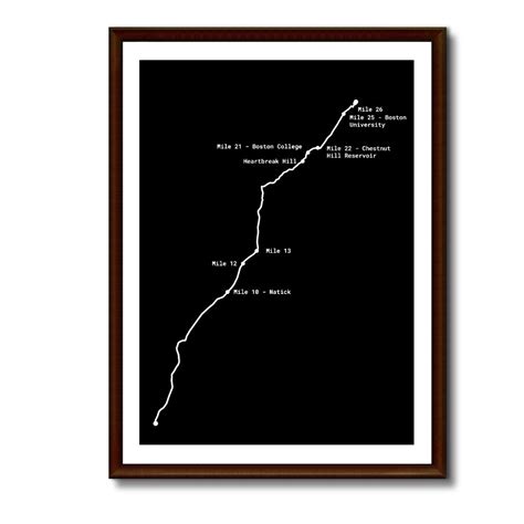 Custom Map, Boston Marathon Route, Map Art, Marathon Gift, Running Map ...