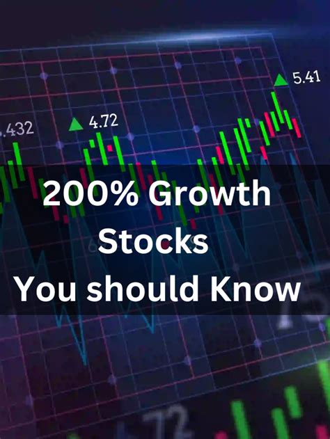 200% Growth Stocks - Calculate Compound Interest