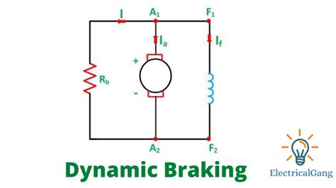 What is Electrical Breaking | Types of Braking in a DC Motor