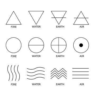 The Four Elements Symbols