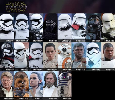 The Hot Toys 1/6 & 1/4 STAR WARS VISUAL CHECKLIST | Collector Freaks ...