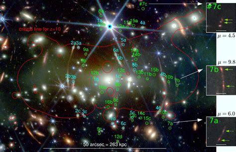 Webb Spots Extremely Distant, Gravitationally Lensed Galaxy | Sci.News