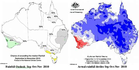 Worst Flood In Australia | Australianfloods