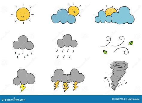 Weather Drawing ~ Weather Drawing For Kids | Bochicwasure