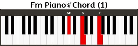 Fm Piano Chord Piano Chord Chart 8notes Com - vrogue.co