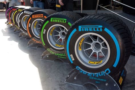 Review: Pirelli P Zero Nero All Season