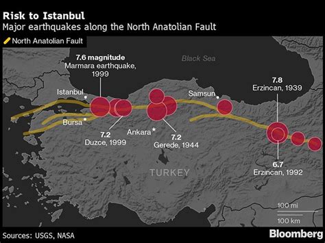 Pin by Made in Turkey Tours on Blog | Earthquake, Turkey now, Blog