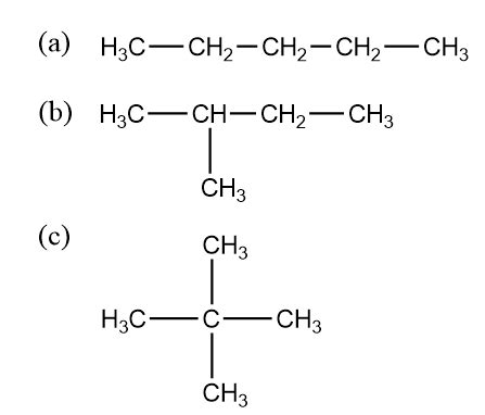 Define and explain chain isomerism and position isomerism with example ...