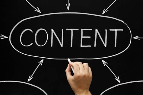 The Four Fundamentals of Content Marketing