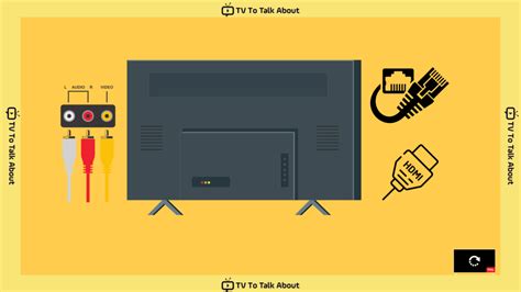 How To Reset TCL TV With Black Screen – TV To Talk About