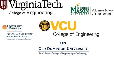 Best Engineering Schools in Virginia – Top Schools in the USA