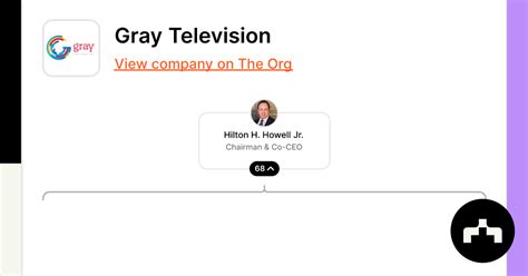 Gray Television - Org Chart, Teams, Culture & Jobs | The Org