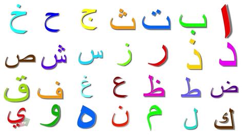 Alif Ba Ta Song Hijaiyah Arabic Alphabet Part 2 Huruf - vrogue.co