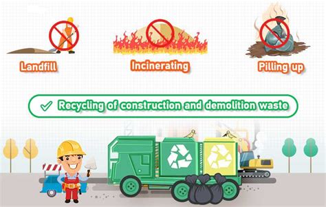 Construction and Demolition Waste: Disposal Management Problems and Recycling Solutions | Fote ...