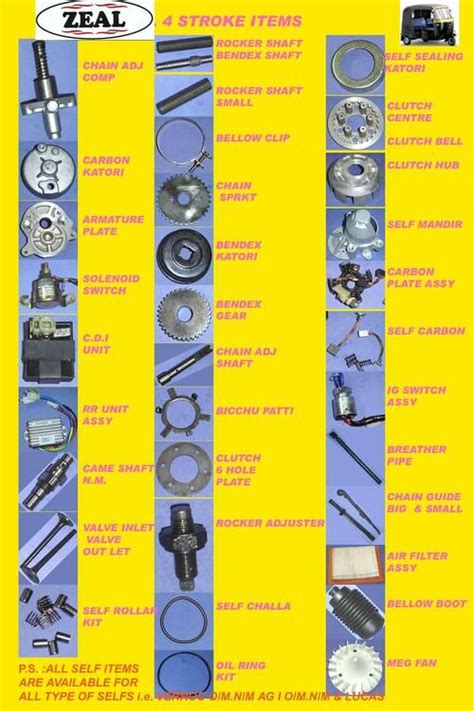 Bajaj Bike Spare Parts Name List Pdf | Webmotor.org