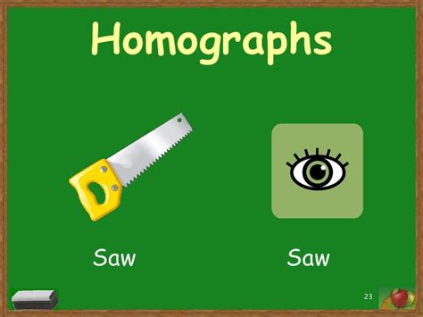 Homograph for Kids - 5+ Examples, Format, Pdf