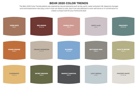 Color Trends for 2020 released by Behr - H3 Painting