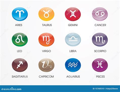 Horoscope Zodiac Star Signs Stock Photo - Image: 15760510