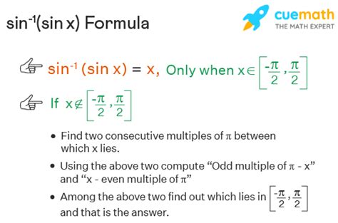 Sin of Sin Inverse - Formula, What is Sin of Sin Inverse?