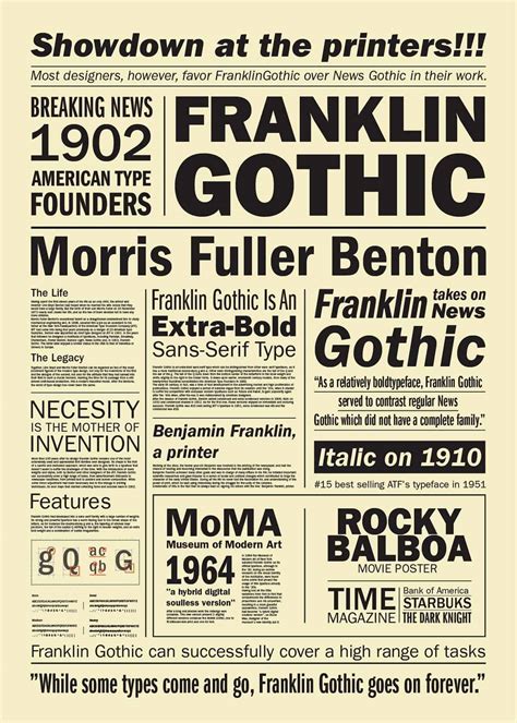 Bank Gothic 1930 - Morris Fuller Benton font free download ...