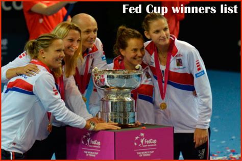 Fed Cup Winners List and Most Wins by Countries