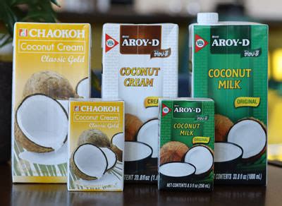 All Natural Coconut Milk, Aroy-d and Chaokoh - ImportFood