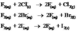 Justify by giving reactions that fluorine is the best oxidant and hydroiodic acid is the best ...