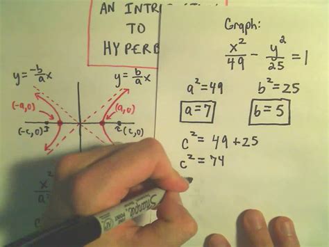 How To Write An Equation From A Hyperbola Graph - Tessshebaylo