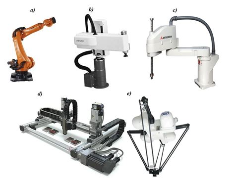 6 Main Types Of Industrial Robots - Design Talk