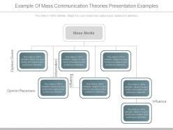 Example Of Mass Communication Theories Presentation Examples | Templates PowerPoint Slides | PPT ...