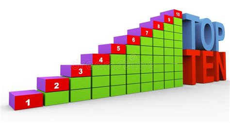 3d top 10 chart stock illustration. Illustration of rating - 21873749