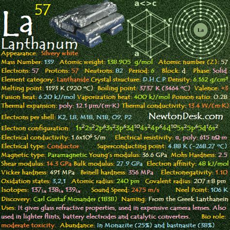 Lanthanum La (Element 57) of Periodic Table - Element's FlashCards