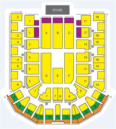 Liverpool Echo Arena Auditorium Seating Plan