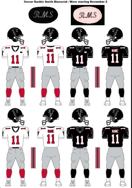 The Gridiron Uniform Database: The Atlanta Falcons Uniform History