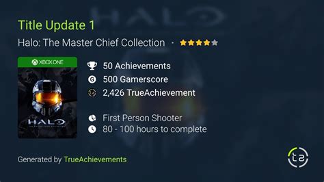 Title Update 1 achievements in Halo: The Master Chief Collection