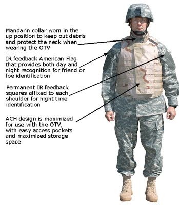 an image of a man in uniform with labels on his chest and the words underneath him