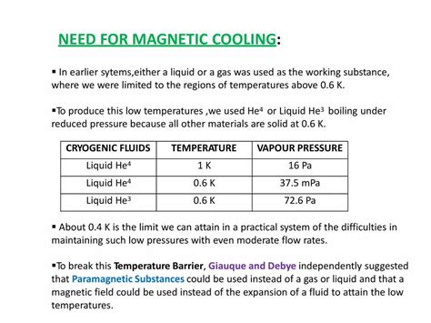 MAGNETIC REFRIGERATION SYSTEMS - PowerPoint Slides - LearnPick India